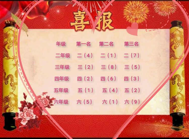 正在上傳... 正在上傳...